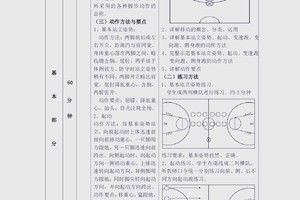 如何指导青少年篮球训练师在总决赛中提升技巧:两种策略的比较与最佳实践